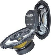 Ground Zero GZRF 69XII 6x9