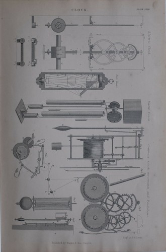 1877 stampa orologio - 1877, vari
