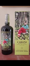 Caroni employees 2rd release - 2rd,