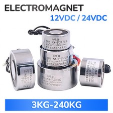 Elettromagnete elettromagnete