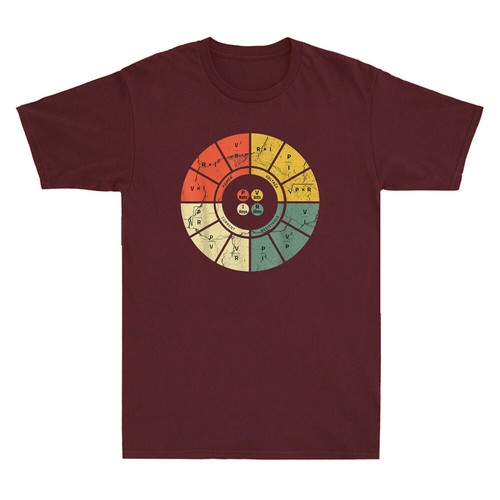 Shirt maglietta uomo ohms - t-shirt,