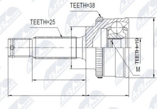 NPZ-HY-512 NTY Joint Kit