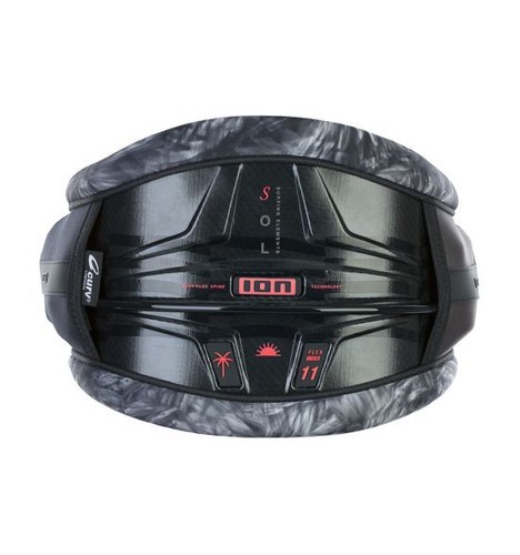 Ion sol curv - ion,