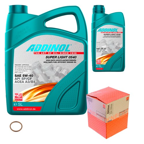 Mahle controllo set addinol - 6l,