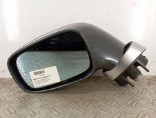 Specchietto retrovisore