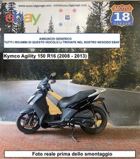 Sono Disponibili Ricambi