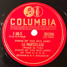 Choir Of The Red Army Of The