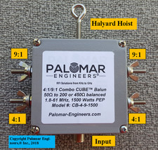 Multi Ratio 4:1/6:1/9:1