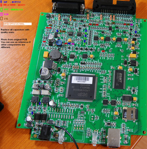 Reset token via - reset, sw