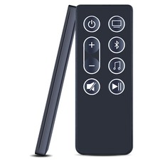 Telecomando di ricambio per