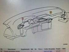 Condotto Aria Cruscotto BMW