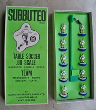 SUBBUTEO TEAM HW REF 66 RAITH