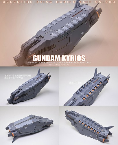 Per 100 kyrios - per, mg