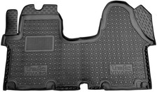 Tappetini di gomma su misura