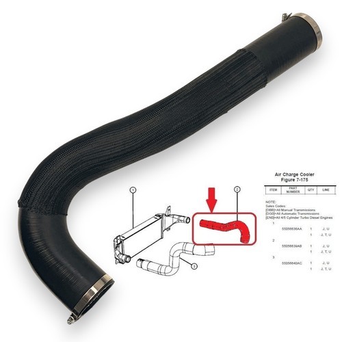 Durite suralimentation pour - de,