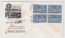 TurtlesTradingPost - Aviazione