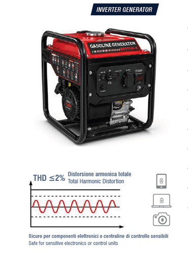 Generatore elettrico benzina - a,