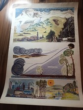 Poster parete vintage set - da,