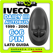 Pulsantiera Alzacristalli