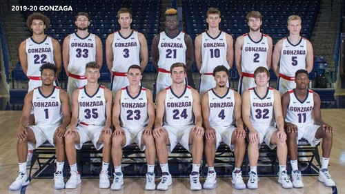 2019 gonzaga bulldogs 8x10 - 2019-20,