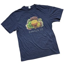 Bulk Reef Supply Euphyllin It