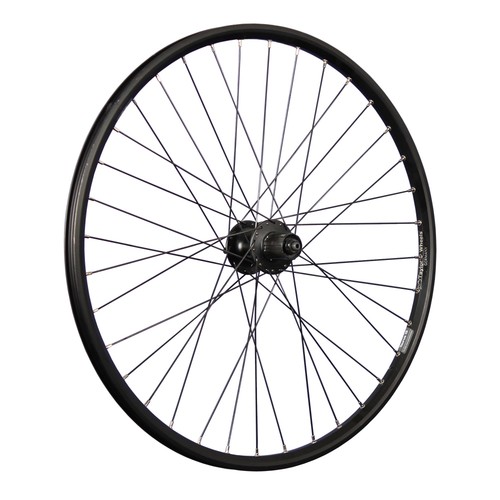 Ruota pollici - ruota,