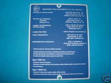 TARGA LUBRIFICANTI LANCIA