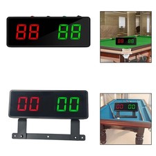 Tabellone segnapunti