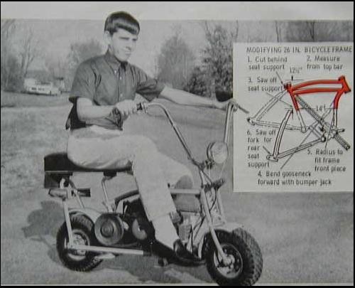 Minibike motor scooter - minibike,