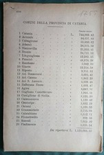 CATANIA-CANONI ANNUI DEI