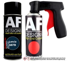 Spraydosen Griff Set für
