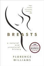 Breasts: A Natural and