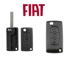 CUSTODIA PORTACHIAVI FLIP