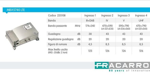 Fracarro mbx 5740 - mbx,
