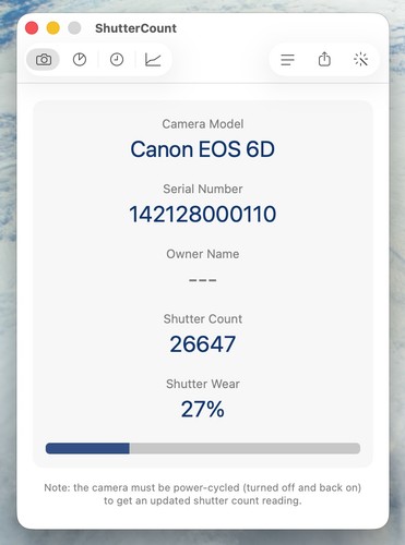Canon eos 2 mp - canon, 6d