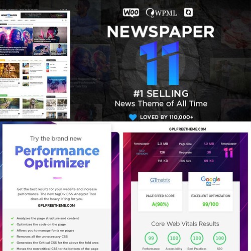 Giornale tema wordpress per - giornale,