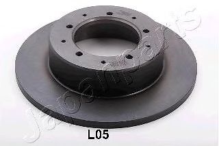Coppia disco freno - freno, post