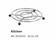Sottopentola da Cucina Kitchen