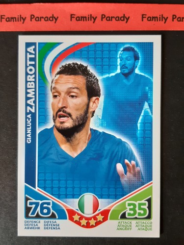 Gianluca zambrotta italie - gianluca,