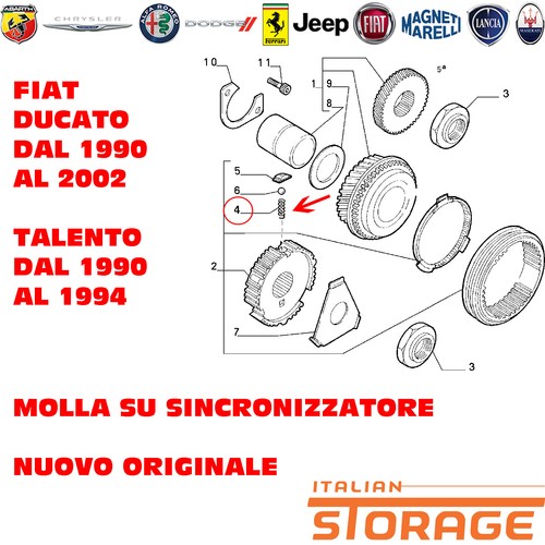 Fiat ducato talento molla - fiat,