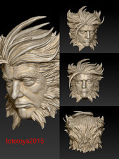 1:6 1:12 1:18 Futuro Forte