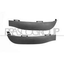 Kit Spoiler Paraurti Anteriore