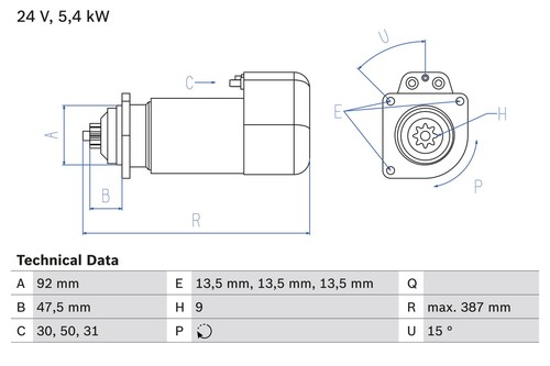 Motorino avviamento starter