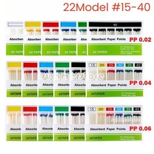Carta assorbente per canali radicali endodontici dentali punti conici 0,04/0,06/0,02 #15-40