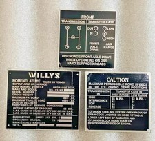 Adatto per Willys Ford Jeep