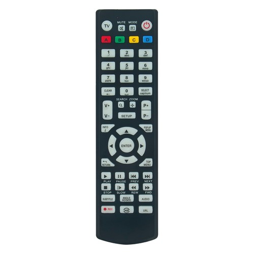 Telecomando ricambio per r - di, per??r