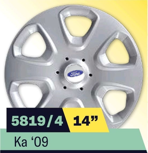Kit serie copricerchi coppe - kit,