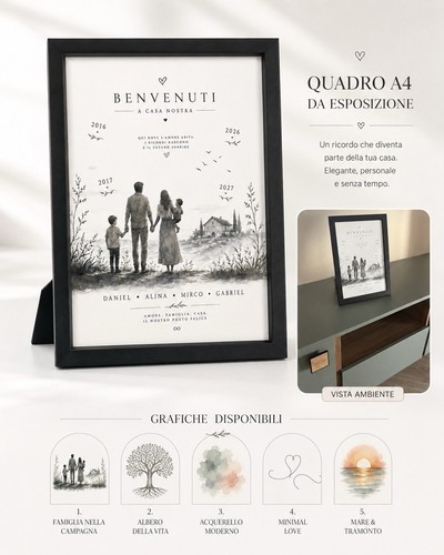 Regalo nuova casa quadro - regalo,