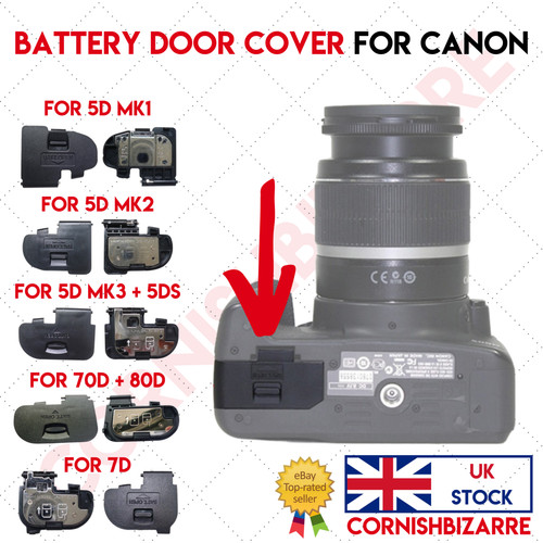 Per canon - per,