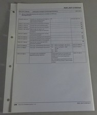 Mercedes-Benz W204 Passenger